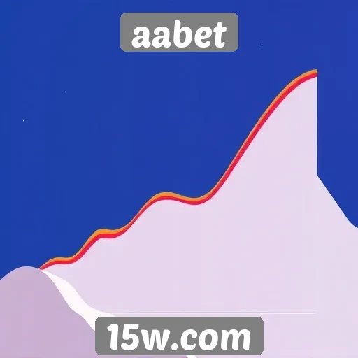 Perspectivas de crescimento do aabet no mercado
